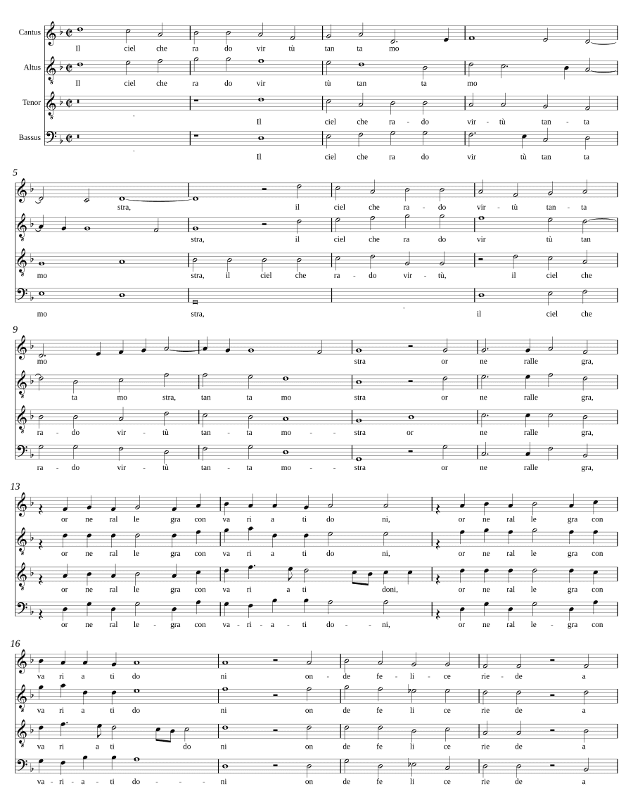 Небо, что редко (Il ciel che rado)