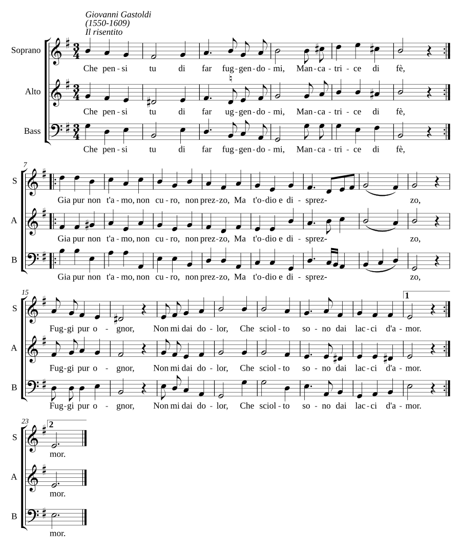 Обиженный (Il risentito)