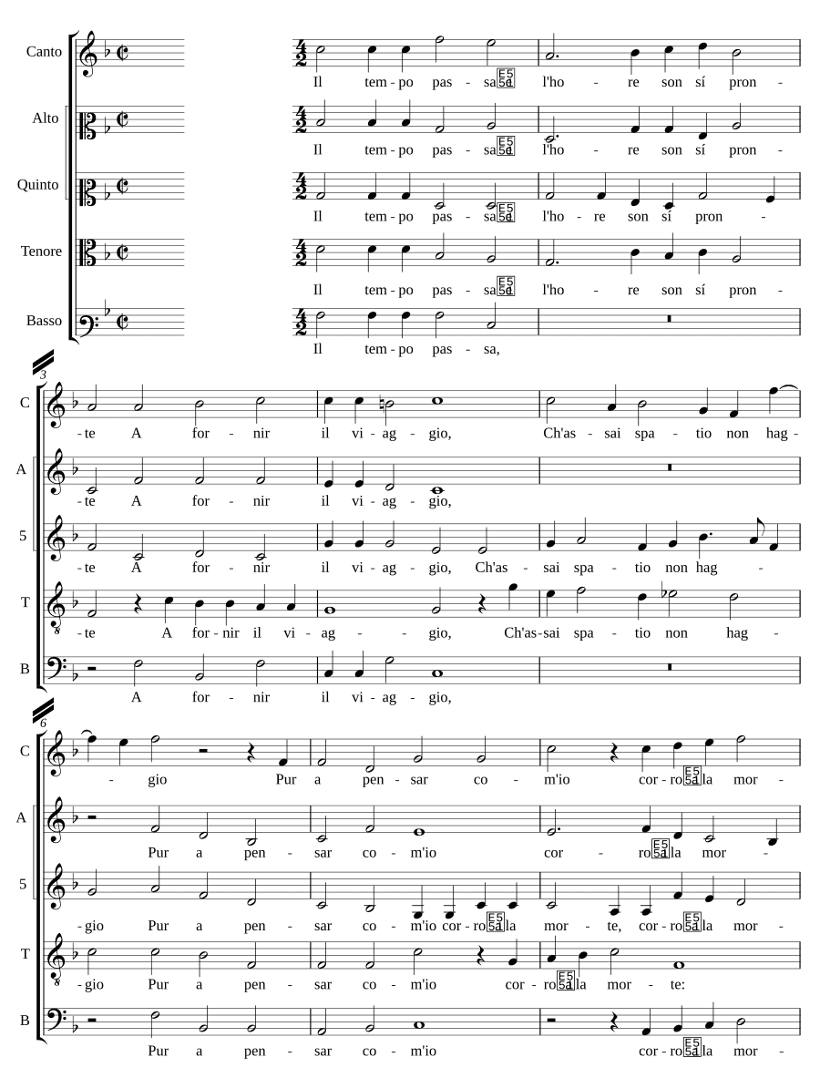 Время проходит, и часы так готовы (Il tempo passa e l'hore son sì pronte)