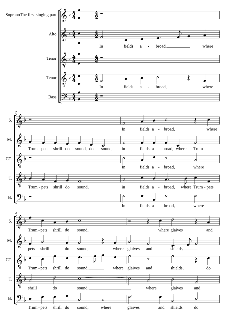 В полях за границей (In fields abroad)