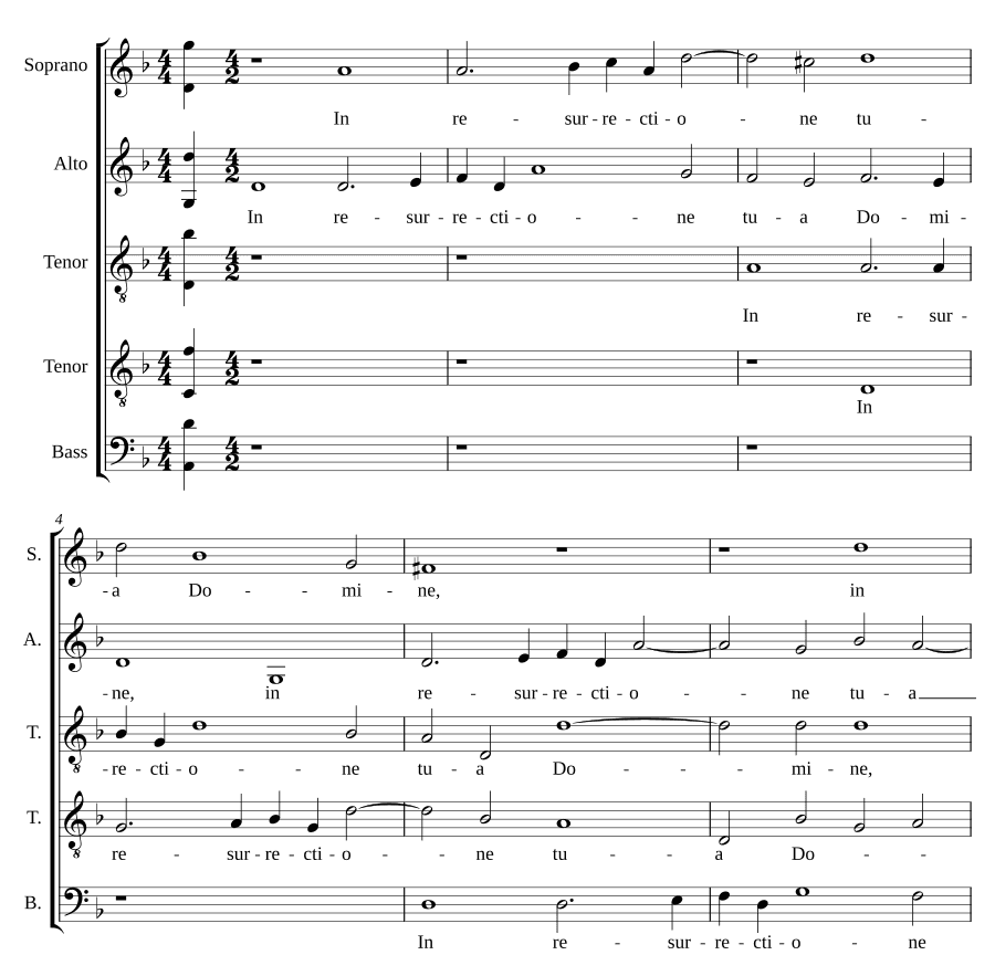 В воскресении Твоём (In resurrectione tua)