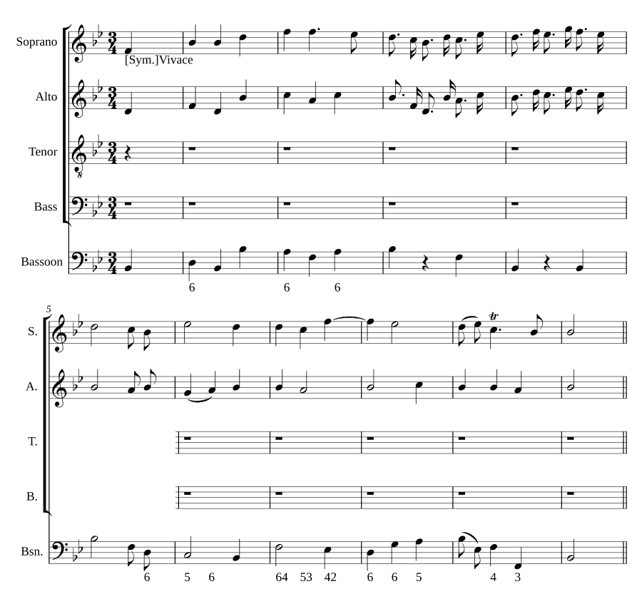 В тот день будет петься эта песня (In that day shall this song be sung)