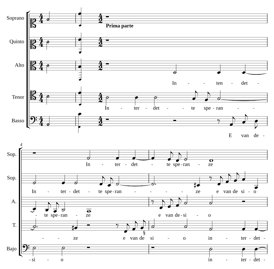 Запрещённые надежды (Interdette speranze)
