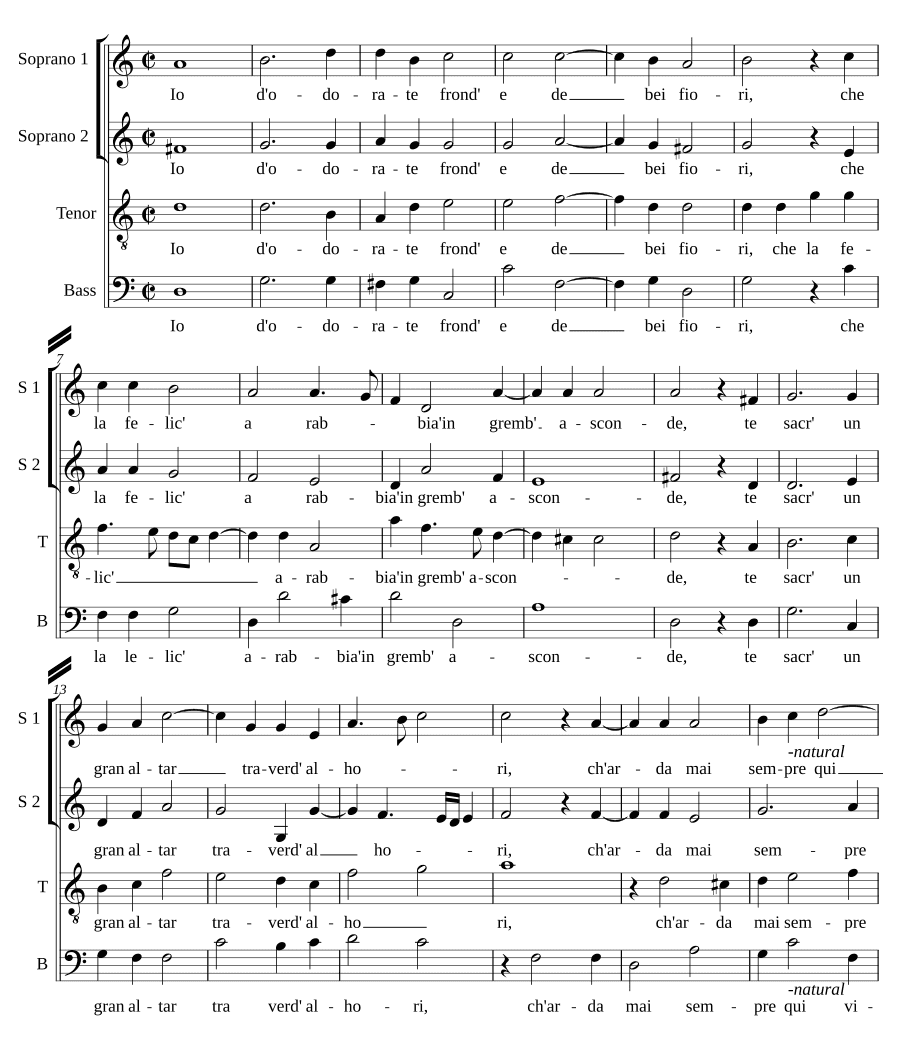 Я благоухаю (Io d'odorate)