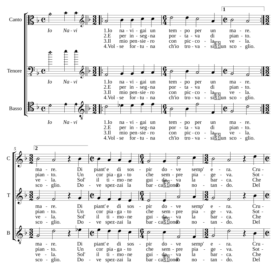 Я плавал когда-то (Io navigai un tempo)