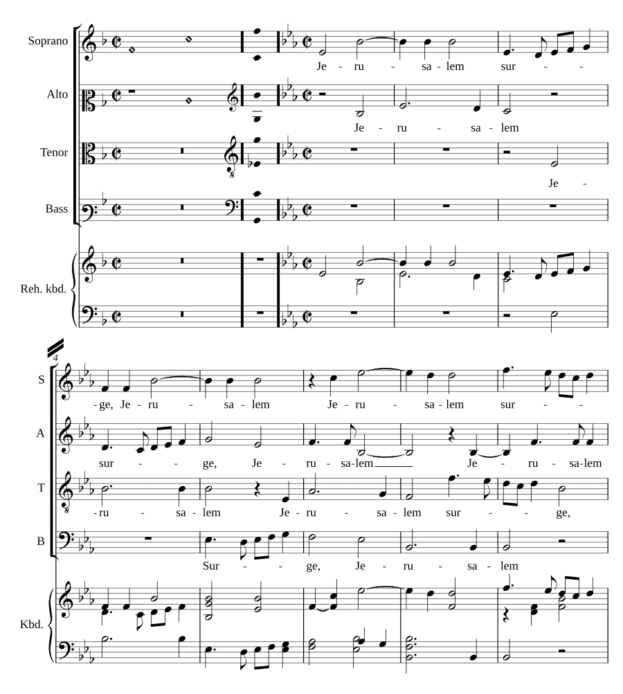 Иерусалим, восстань (Jerusalem surge)