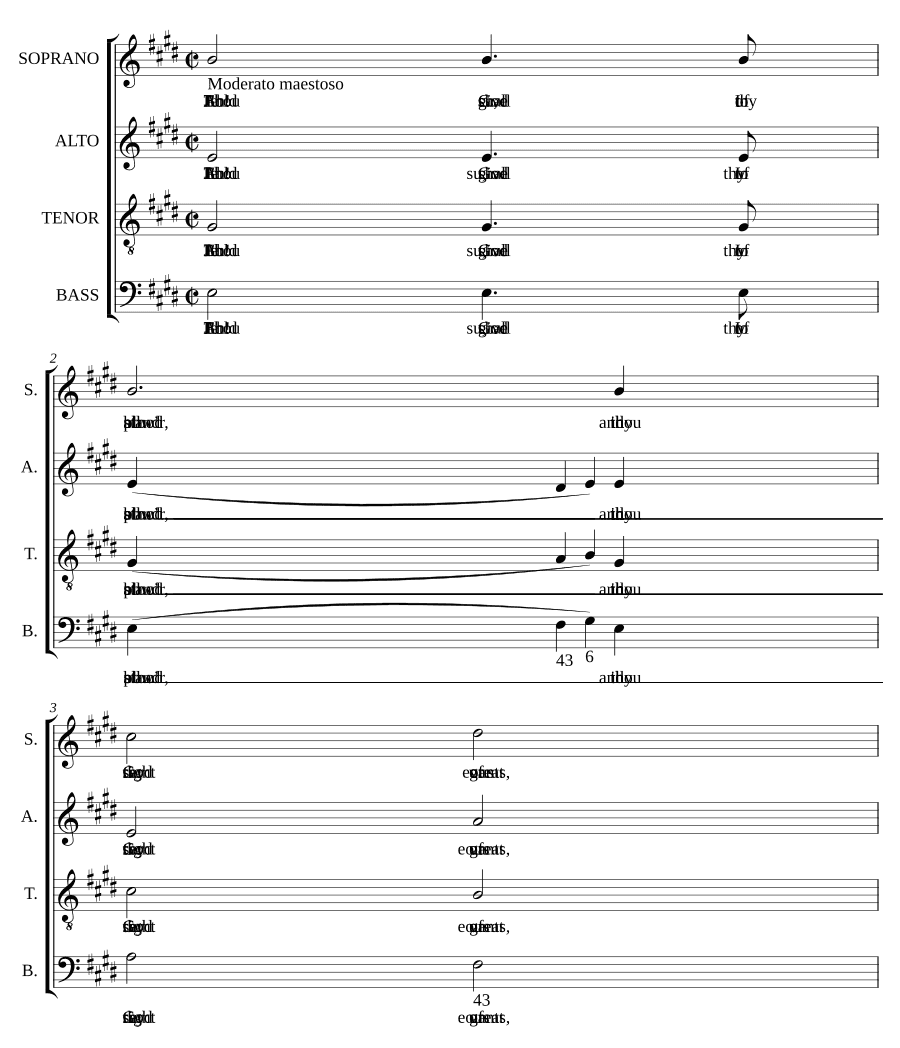 Иисус, кровь и праведность твоя (Jesu, thy blood and righteousness)