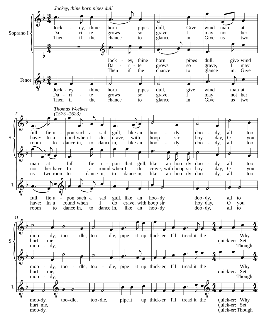 Джокей, твои горновые трубы глухи (Jockey thine horn pipes dull)
