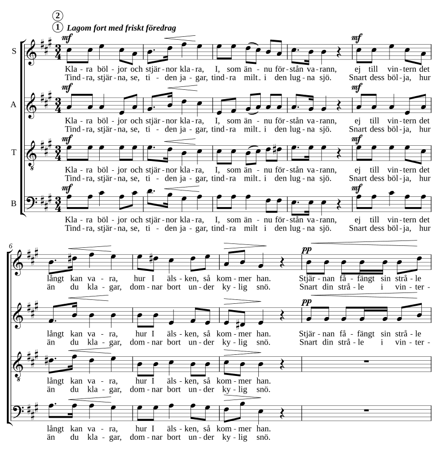 Ясные волны и ясные звезды (Klara böljor och stjärnor klara)