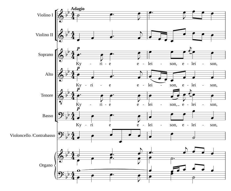 Маленькая органная месса (Kleine Orgelmesse). Месса № 7 си-бемоль мажор (Mass no. 7 in B-flat Major)