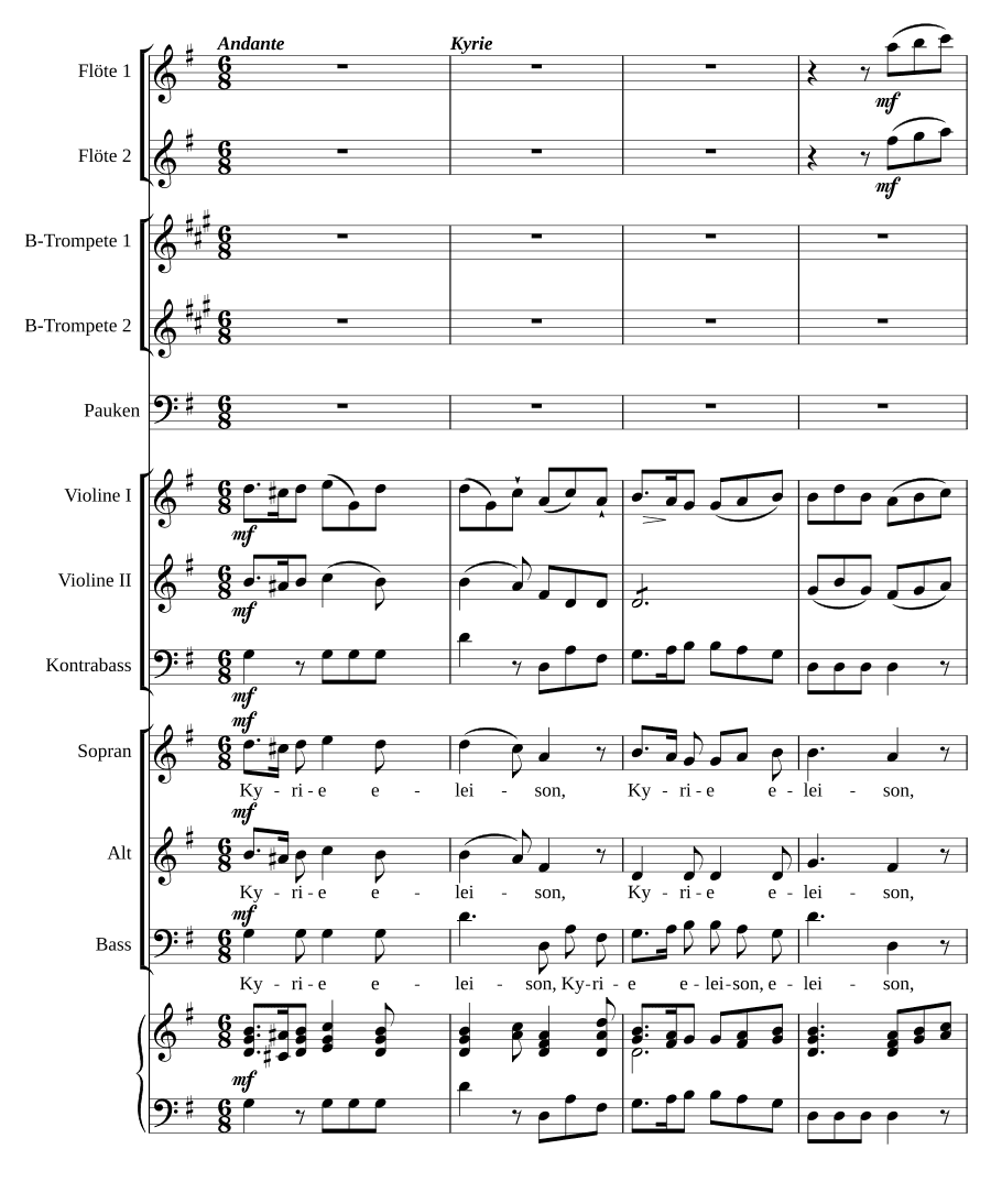 Маленькая латинская месса, соч. 35 (Kleine lateinische Messe, Opus 35)