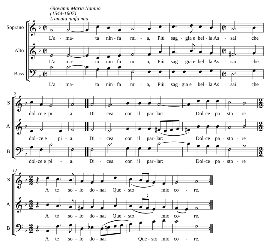 Моя возлюбленная нимфа (L'amata ninfa mia)