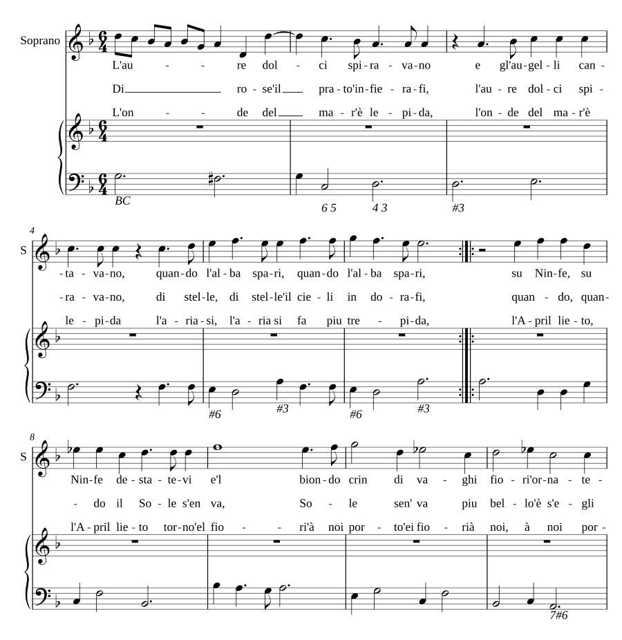 Сладкие ветры (L'aure dolci)
