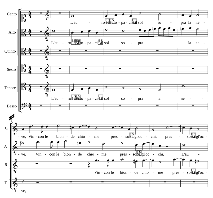 Золото и мыши (L'auro e i topaci)