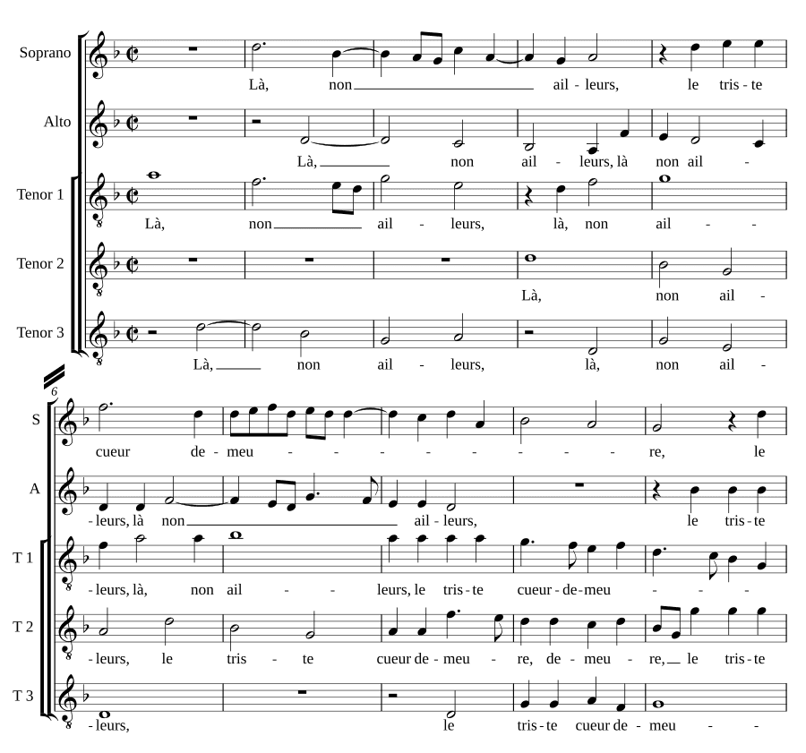 Там, не в другом месте (La, non ailleurs)