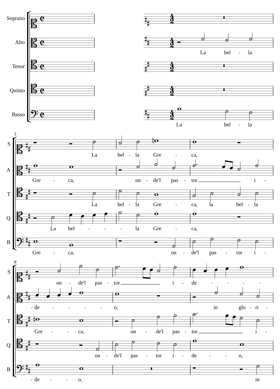 Прекрасная гречанка (La bella Greca)
