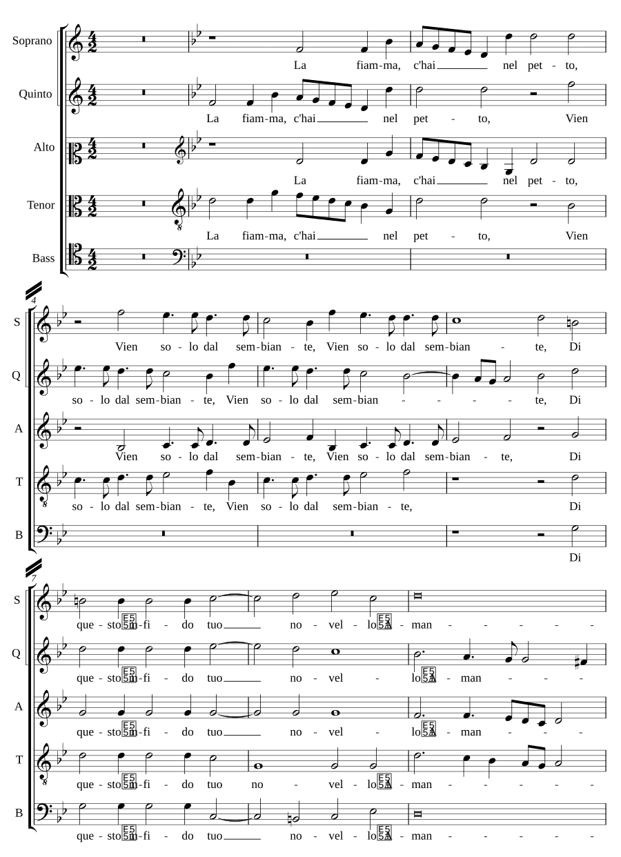 Пламя, что в груди твоей (La fiamma c'hai nel petto)