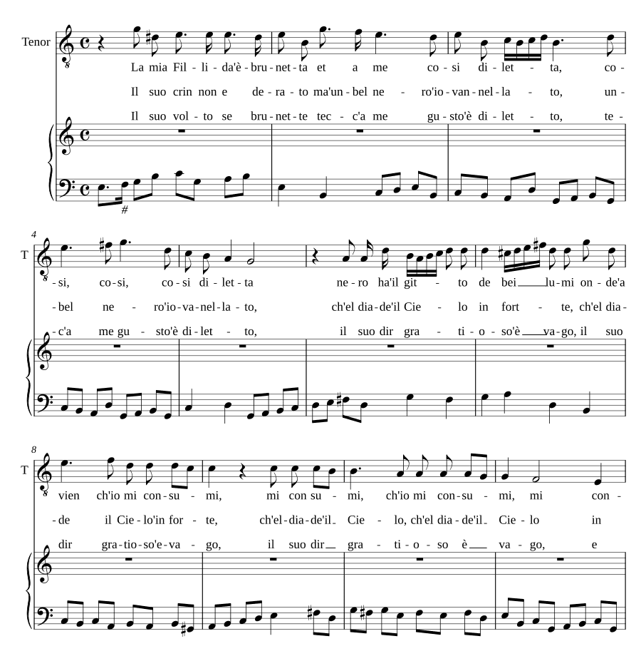 Моя Филлида — брюнетка (La mia Fillida è brunetta)