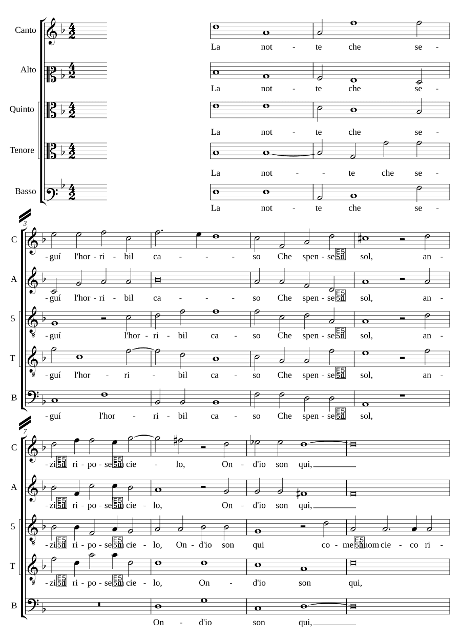 Ночь, следующая за ужасным случаем (La notte che segui l'horribil caso)