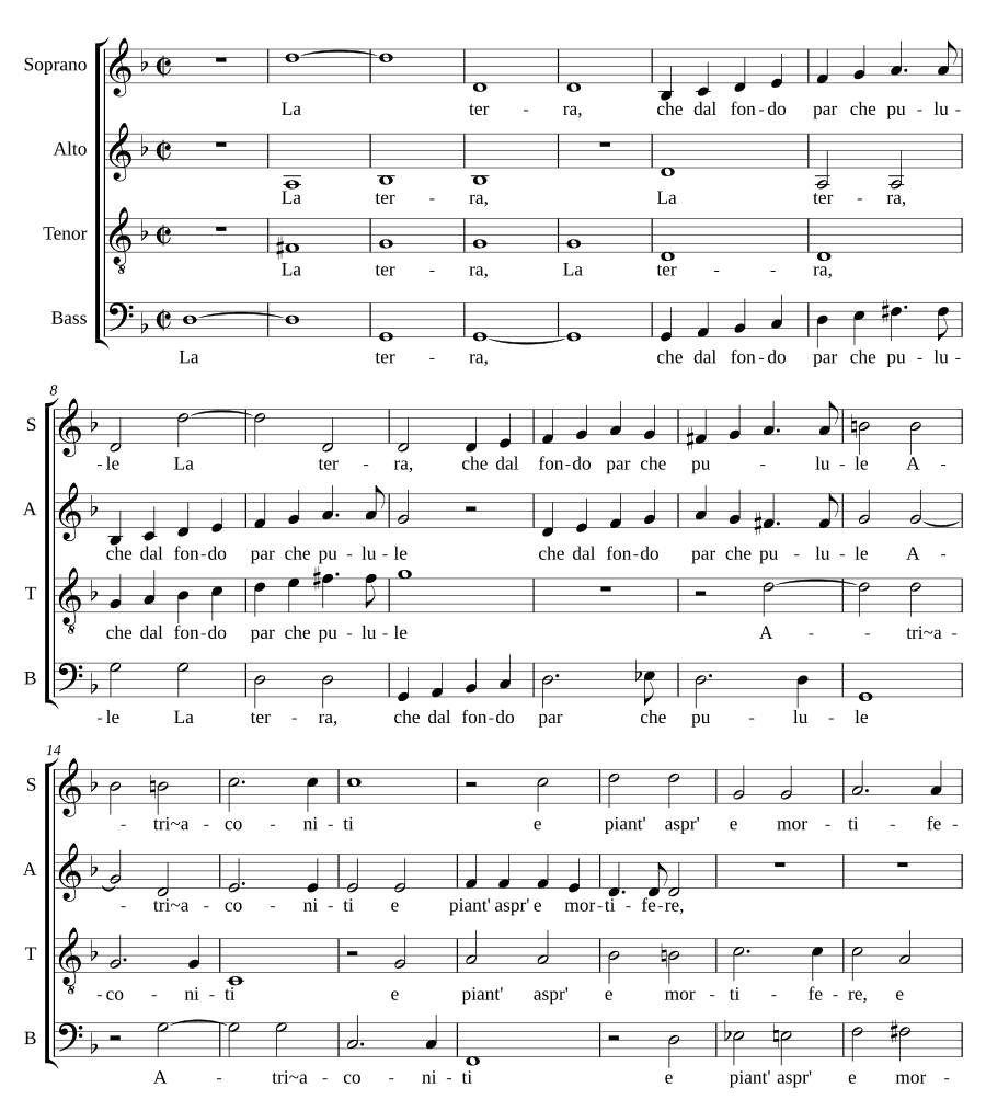 Земля, что из глубины (La terra, che dal fondo)