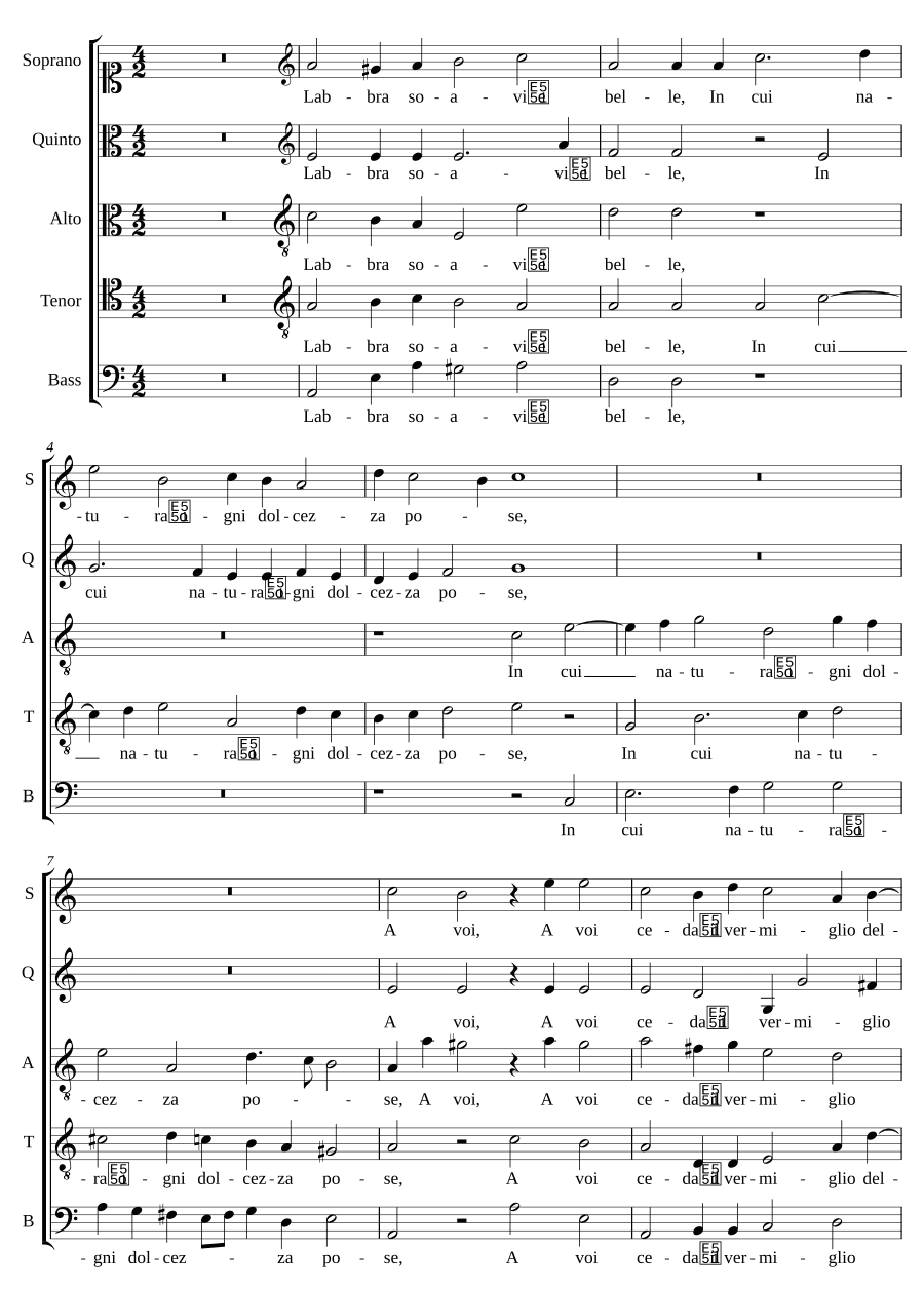 Нежные и прекрасные губы (Labbra soavi e belle)