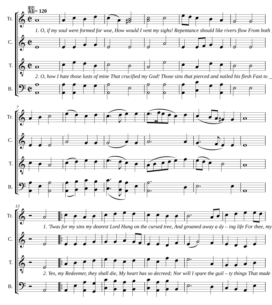Плач (Lamentation)