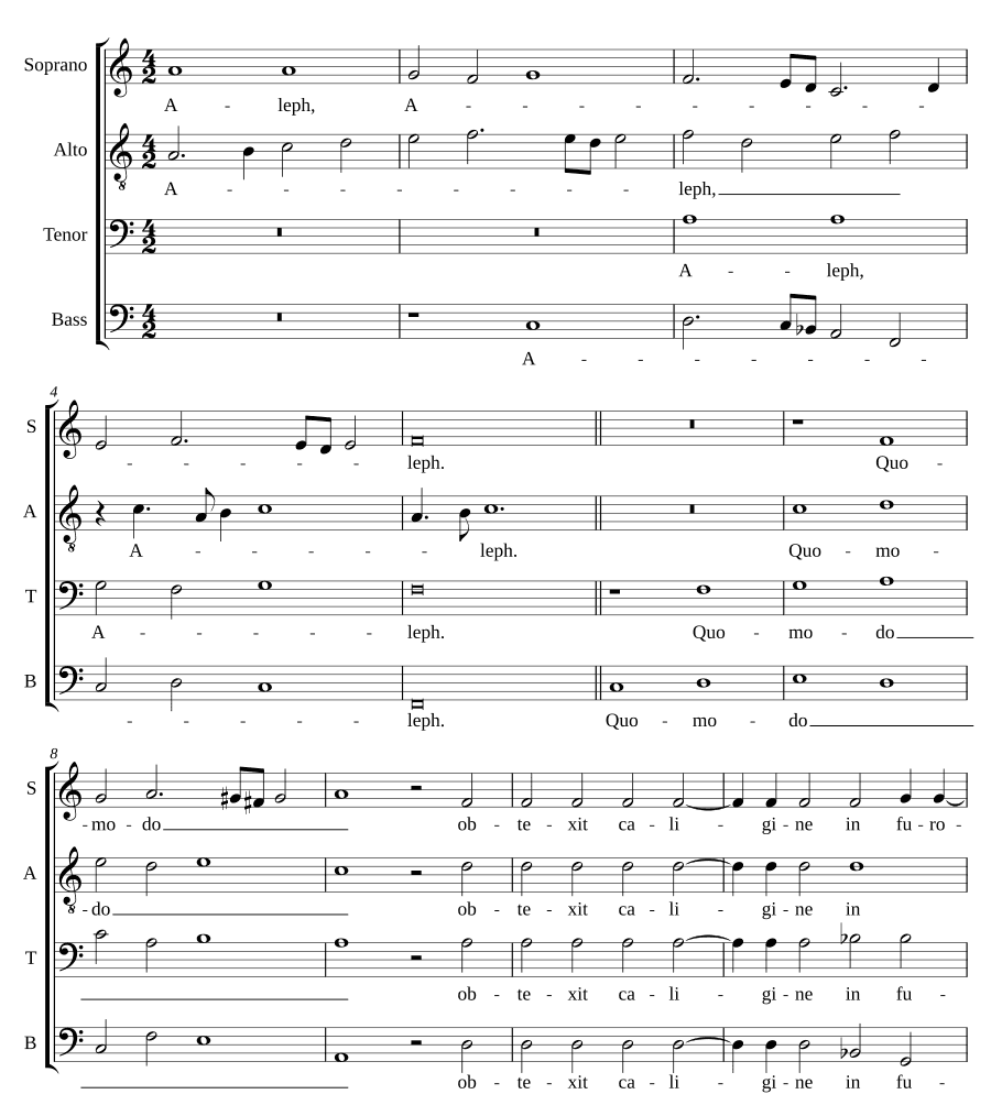 Плач (Lamentations). 4 голоса