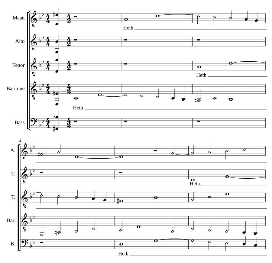 Плачи на 5 голосов (Lamentations a 5)