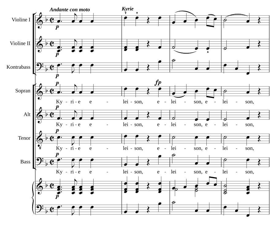 Сельская месса, соч. 31 (Landmesse Op. 31)