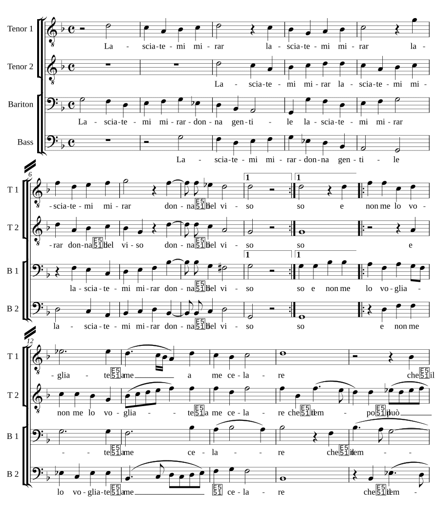 Позвольте мне смотреть (Lasciatemi mirar)