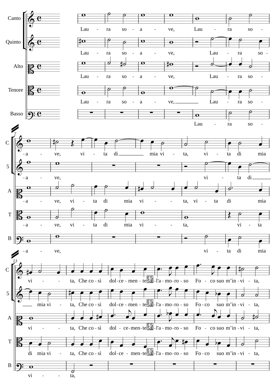 Лаура нежная, жизнь моей жизни (Laura soave, vita di mia vita)