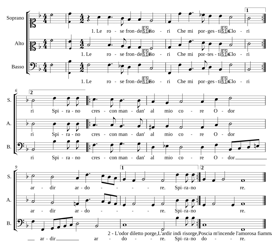Розы, листья и цветы (Le rose fronde e fiori)