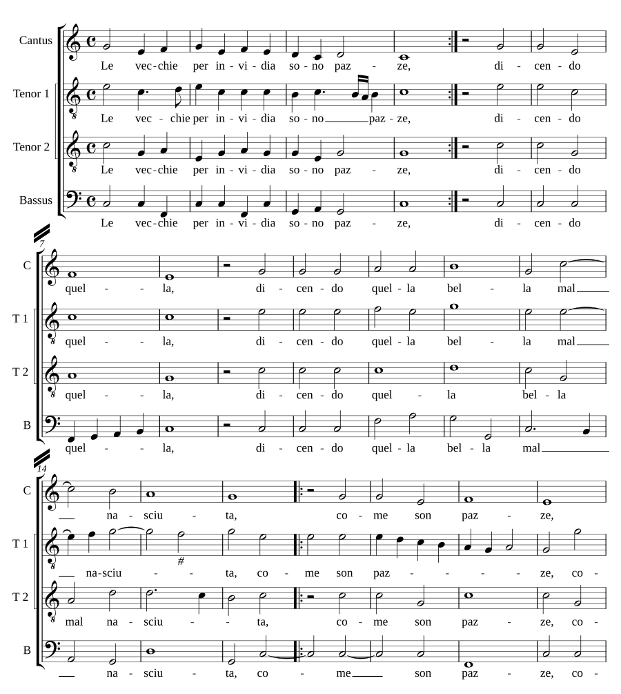 Старые от зависти безумны (Le vecchie per invidia sono pazze)