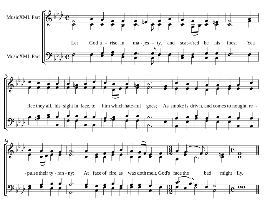 Пусть Бог восстанет (Let God arise)