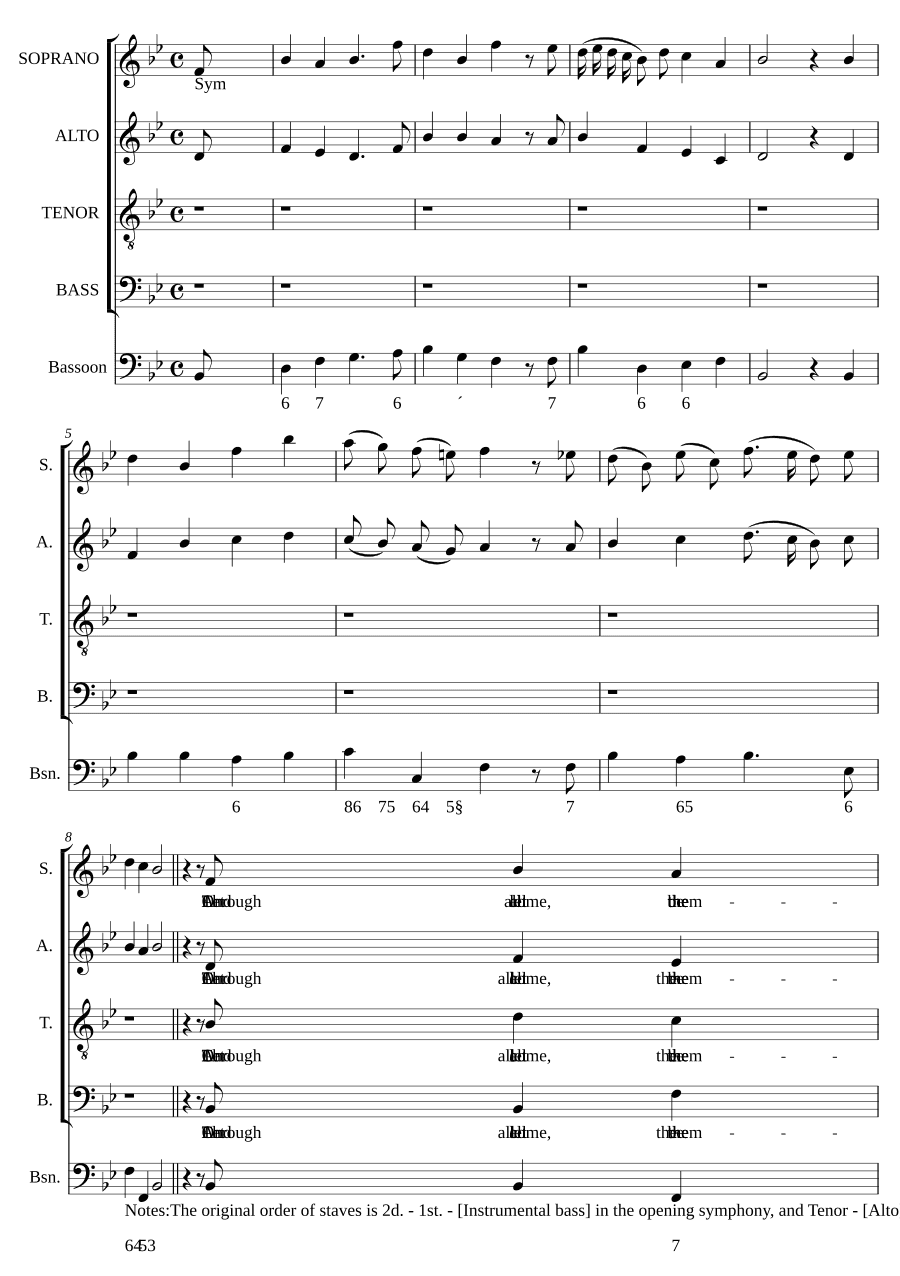 Пусть все земли с радостными возгласами (Let all the lands with shouts of joy)