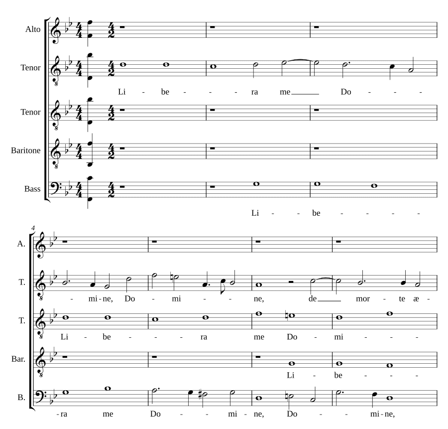 Избавь меня, Господи, от вечной смерти (Libera me, Domine, de morte aeterna)