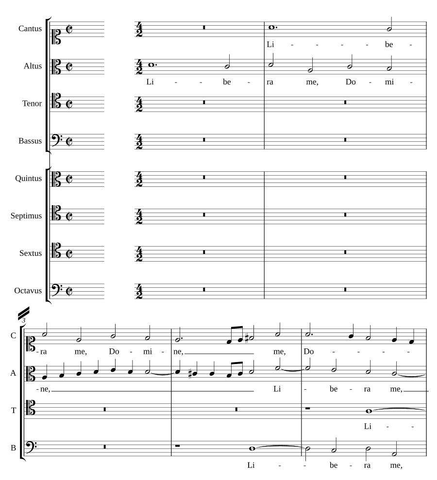 Освободи меня, Господи (Libera me Domine)