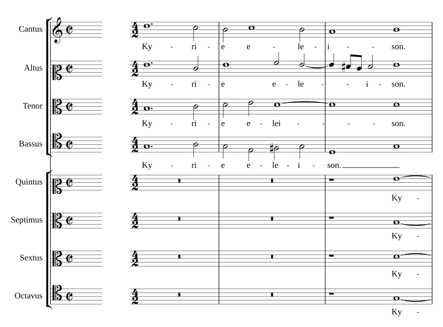 Литании Пресвятой Девы (Litaniae Beatae Virginis)