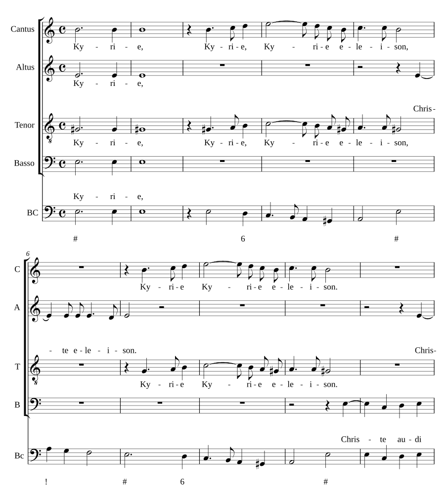 Литании Пресвятой Девы Марии (Litanie Beata Maria Virgine)