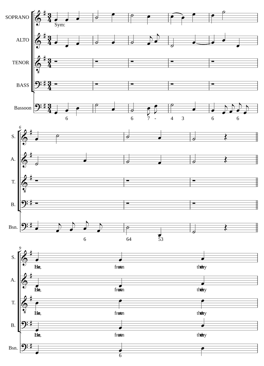 Вот, с холмов приходит моя помощь (Lo, from the hills my help descends)