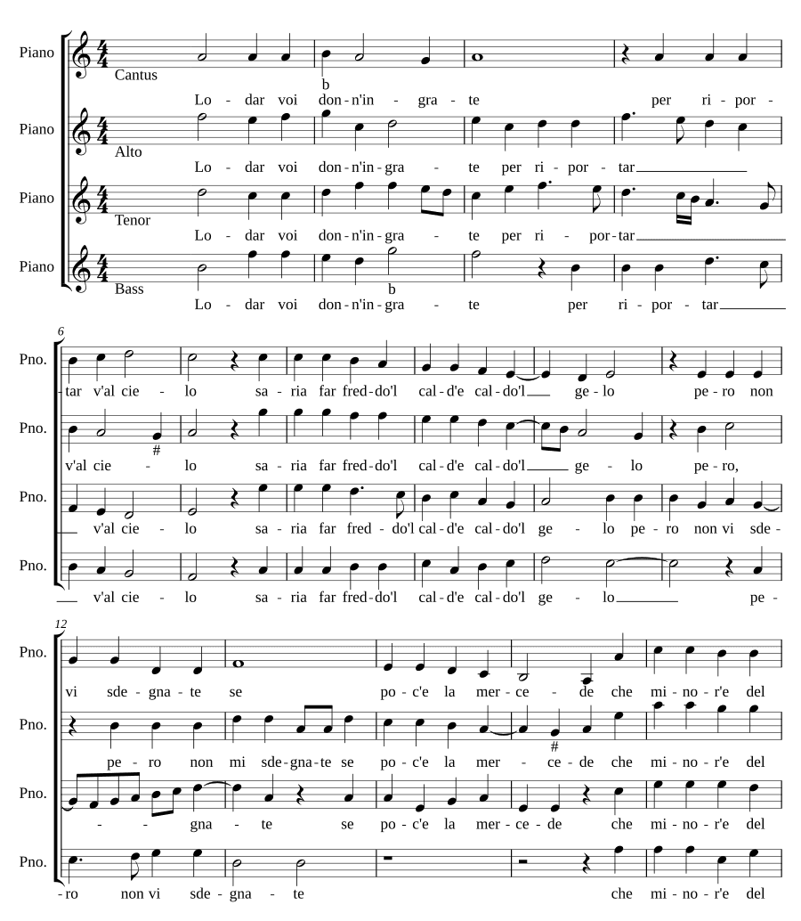 Ты, неблагодарная женщина (Lodar voi donn'ingrate)
