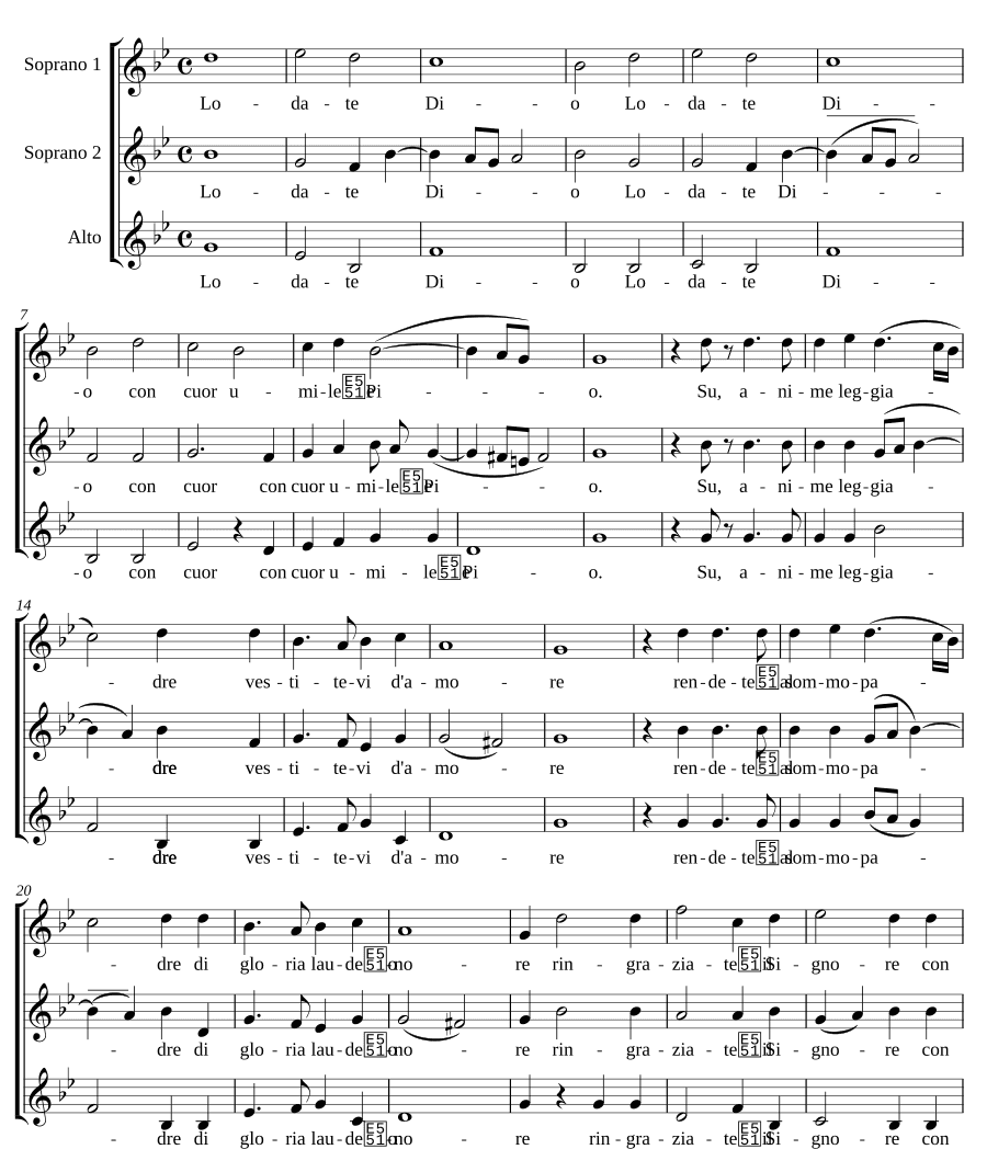 Хвалите Бога (Lodate Dio)