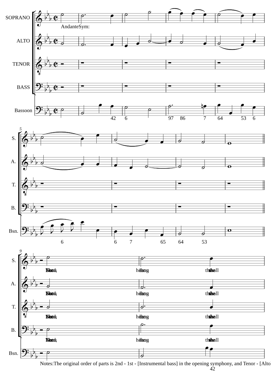 Господи, услышь голос моей жалобы (Lord, hear the voice of my complaint)
