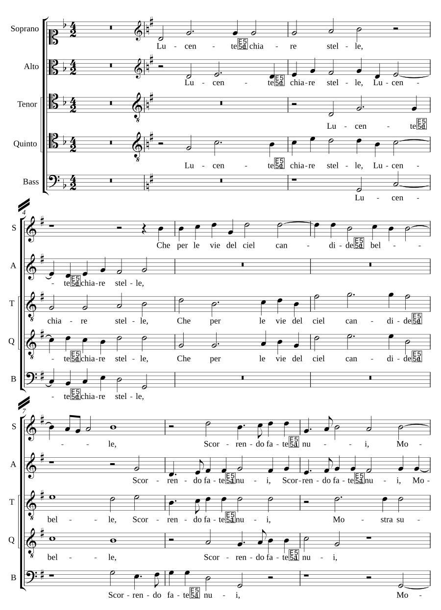 Светящиеся и ясные звёзды (Lucente e chiare stelle)