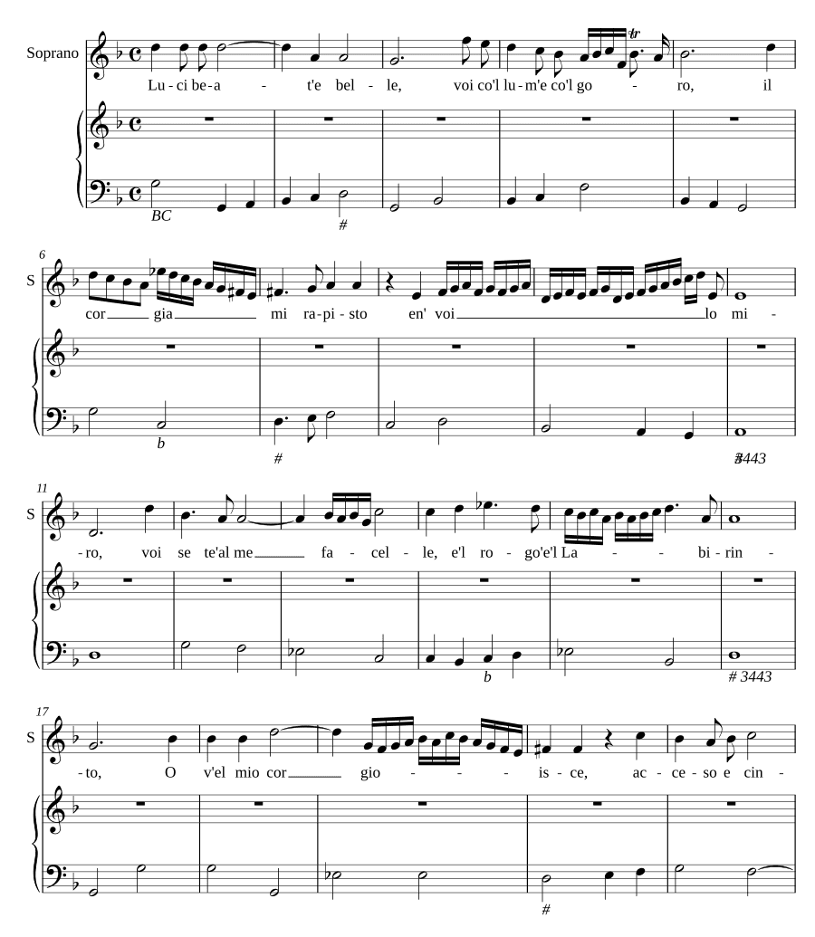Светлые, блаженные и прекрасные (Luci beate e belle)