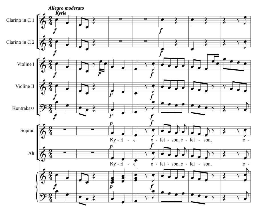 Литании Лауретанские (Lytaniae Lauretanae)