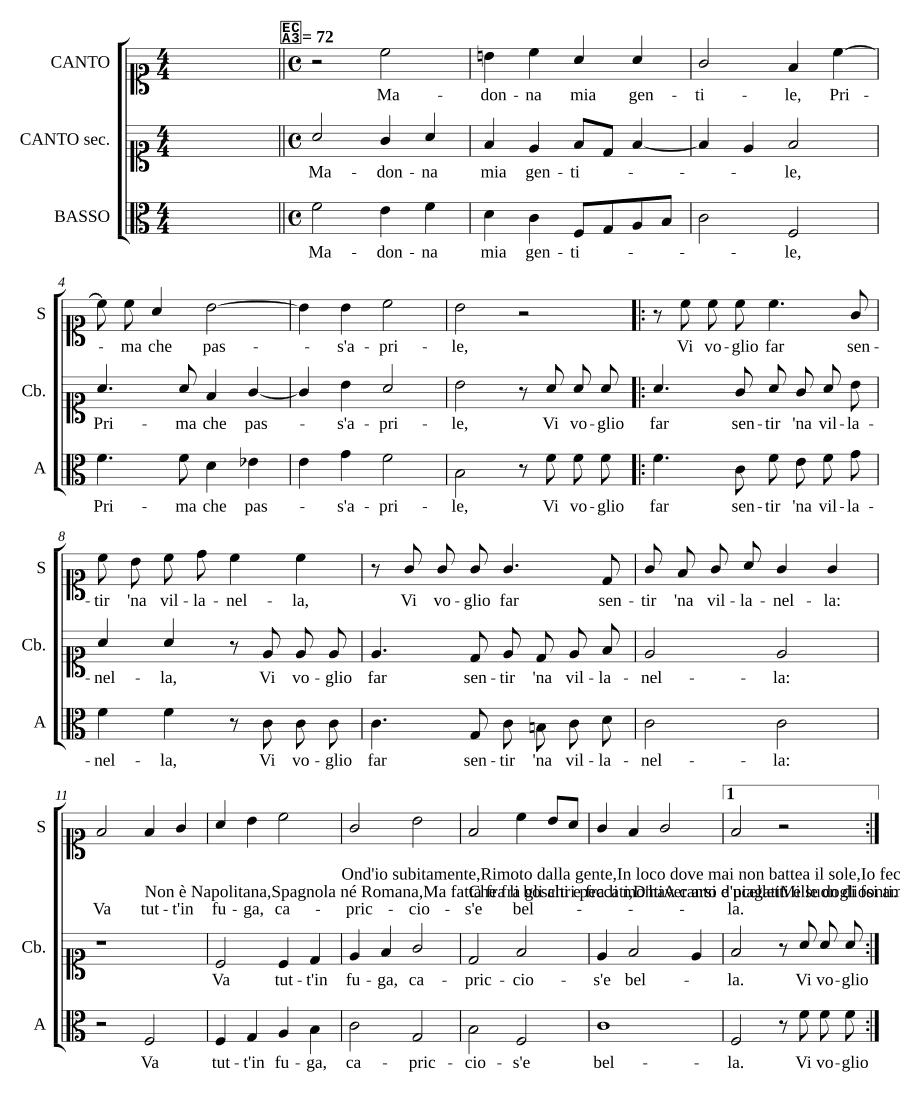 Моя милая мадонна, прежде чем пройдет апрель (Madonna mia gentile, prima che pass'aprile)
