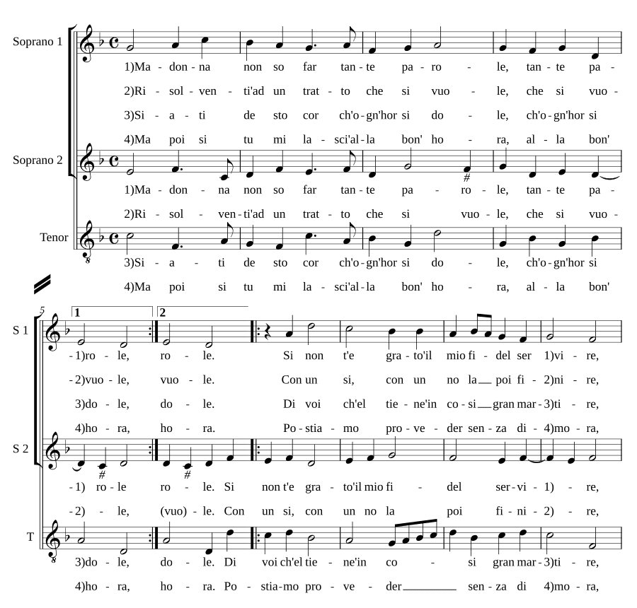 Мадонна, не умею говорить много слов (Madonna non so far tante parole)