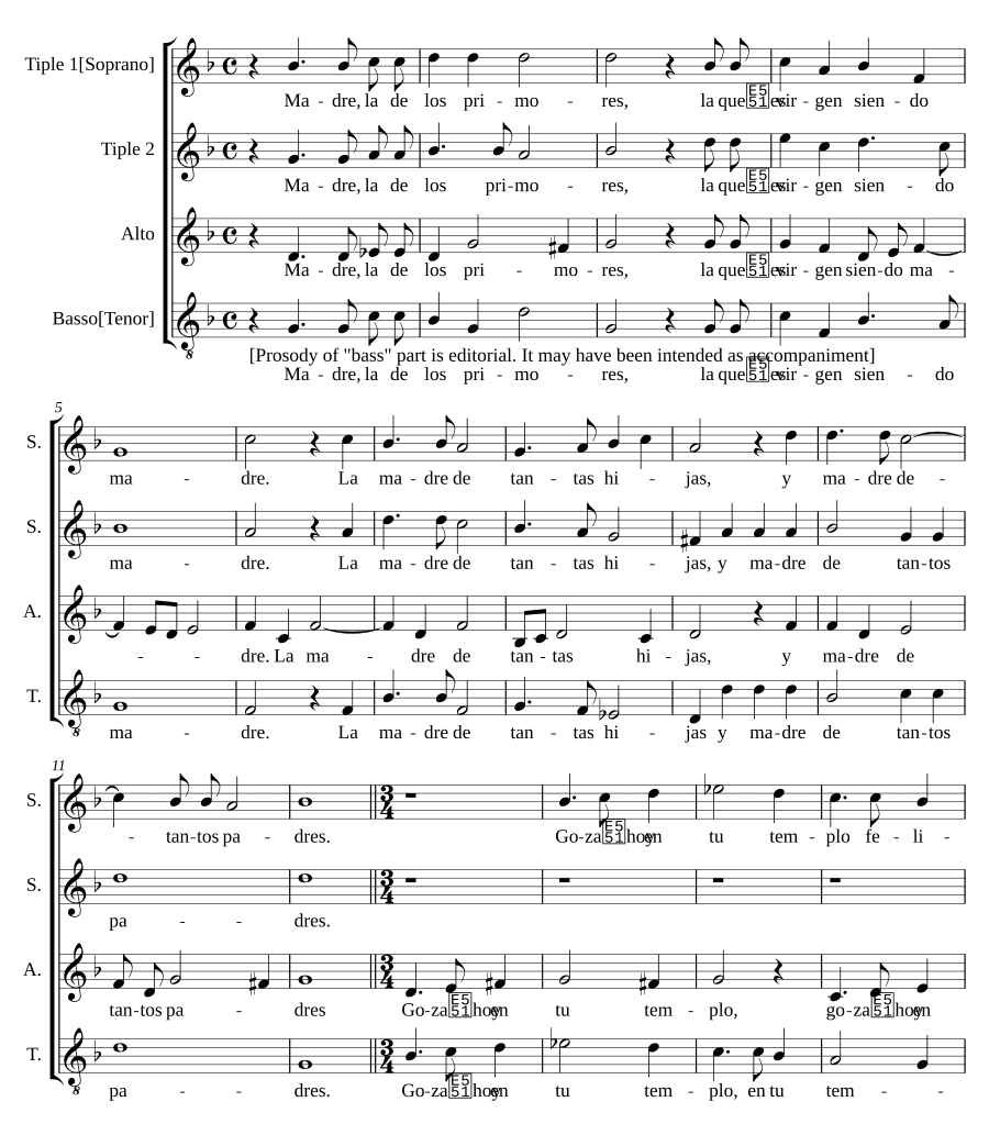 Мать, источник прелестей (Madre, la de los primores)