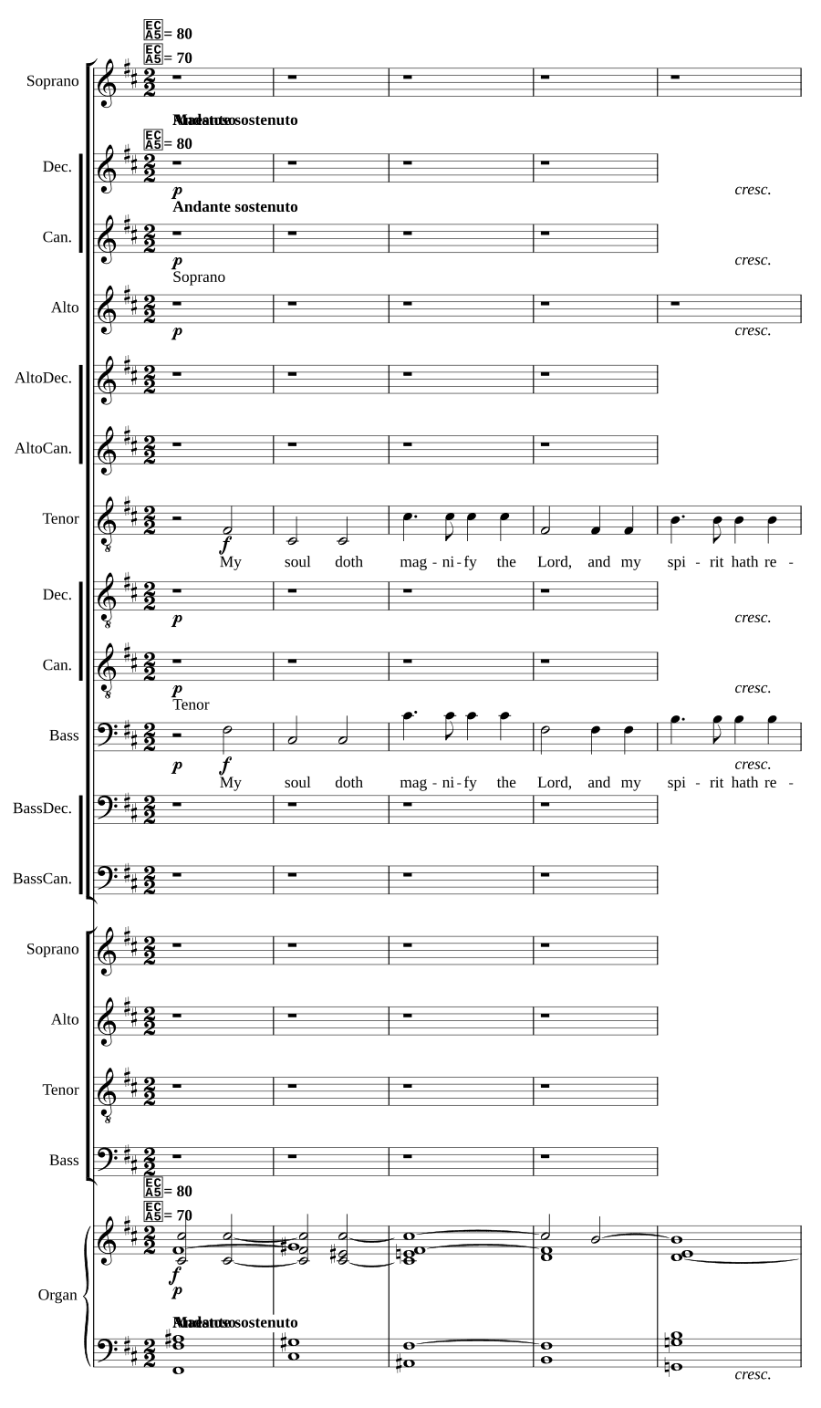 Величание и Ныне отпущаешь си минор (Magnificat and Nunc Dimittis in B minor)